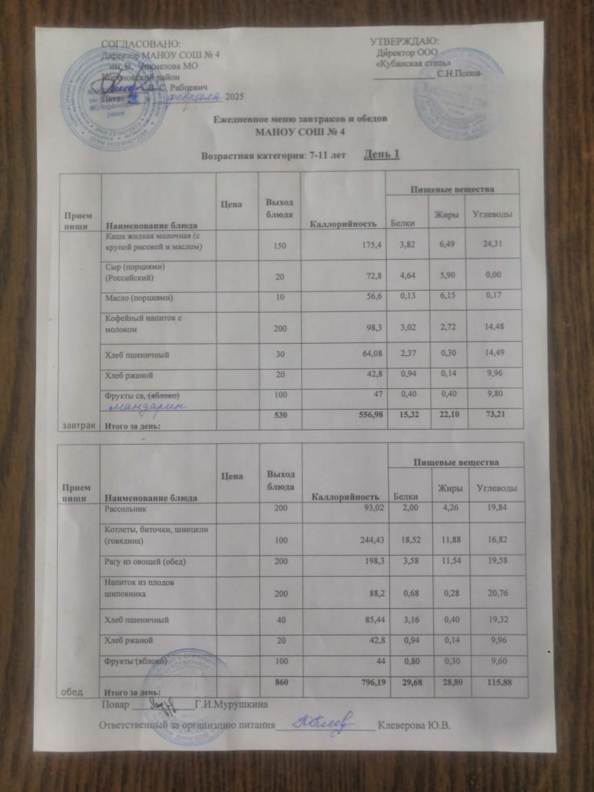 02.03 menu 1