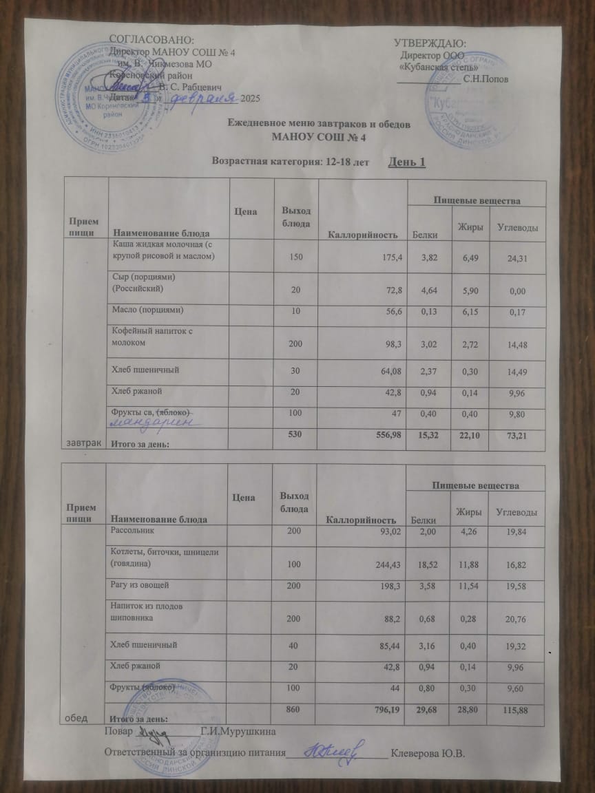 02.03 menu 2