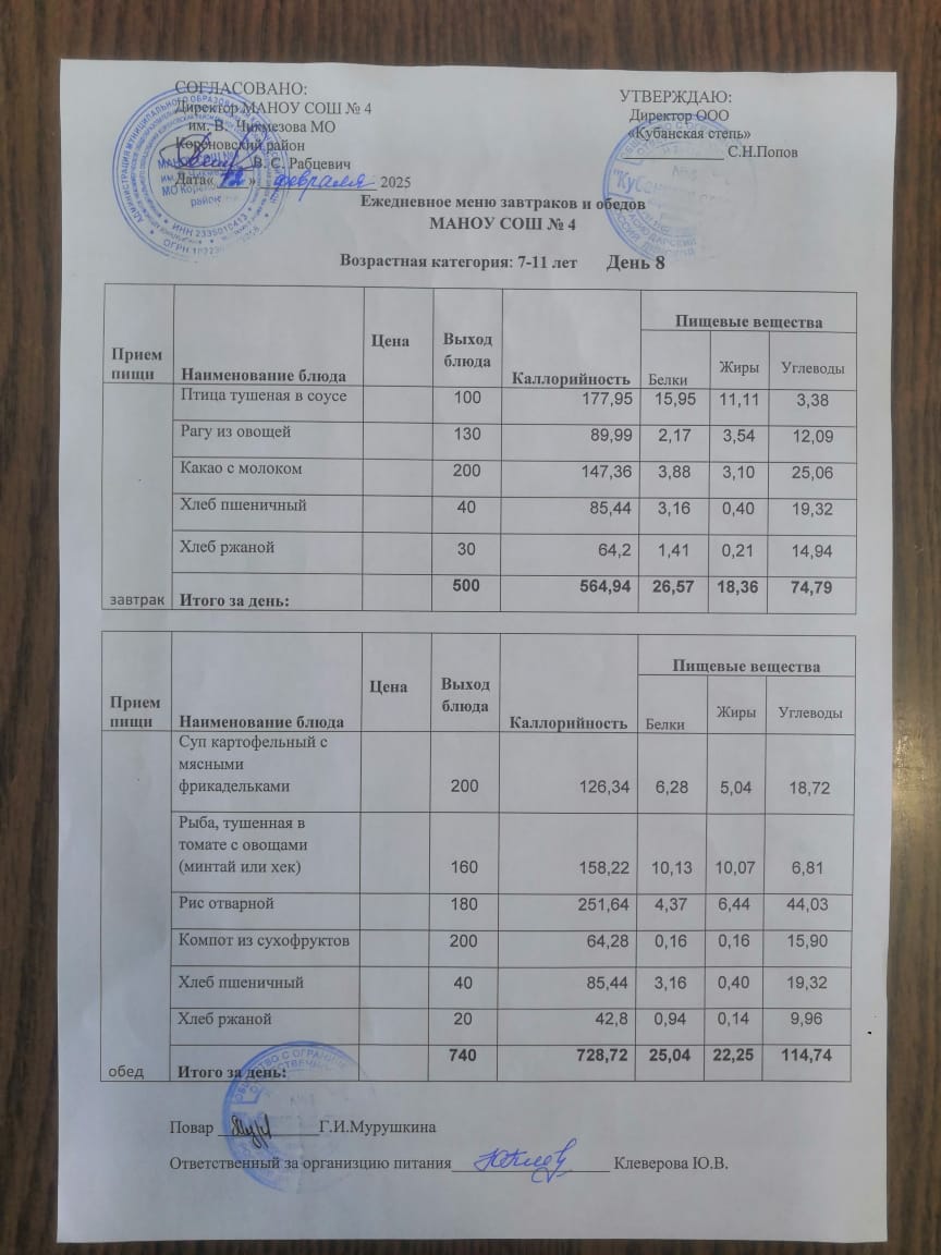 02.12 menu 2